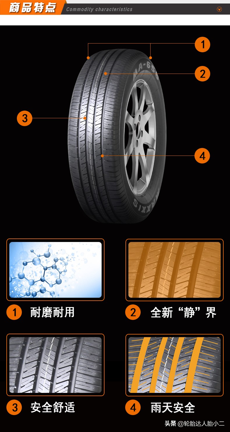 玛吉斯轮胎510和656哪个好,玛吉斯十大最耐用轮胎