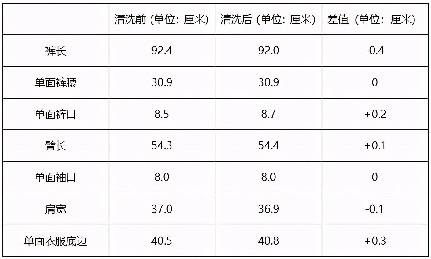 薇娅郎朗,薇娅和吉娜现场