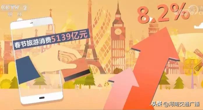 2022中国巨大商机,中国未来5年有望爆发的商机