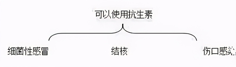 鐗欓娇鎽旀帀浜嗗彲浠ヤ竴杈堝瓙鎴村亣鐗欏悧,鐗欓娇鏂鍙互鐩存帴甯﹀亣鐗欏悧