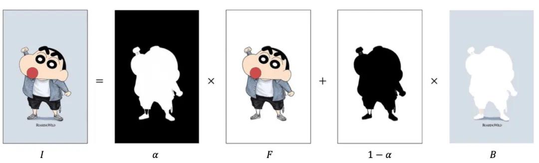 直播背景怎么做虚拟场景素材,手机直播虚拟背景用什么软件