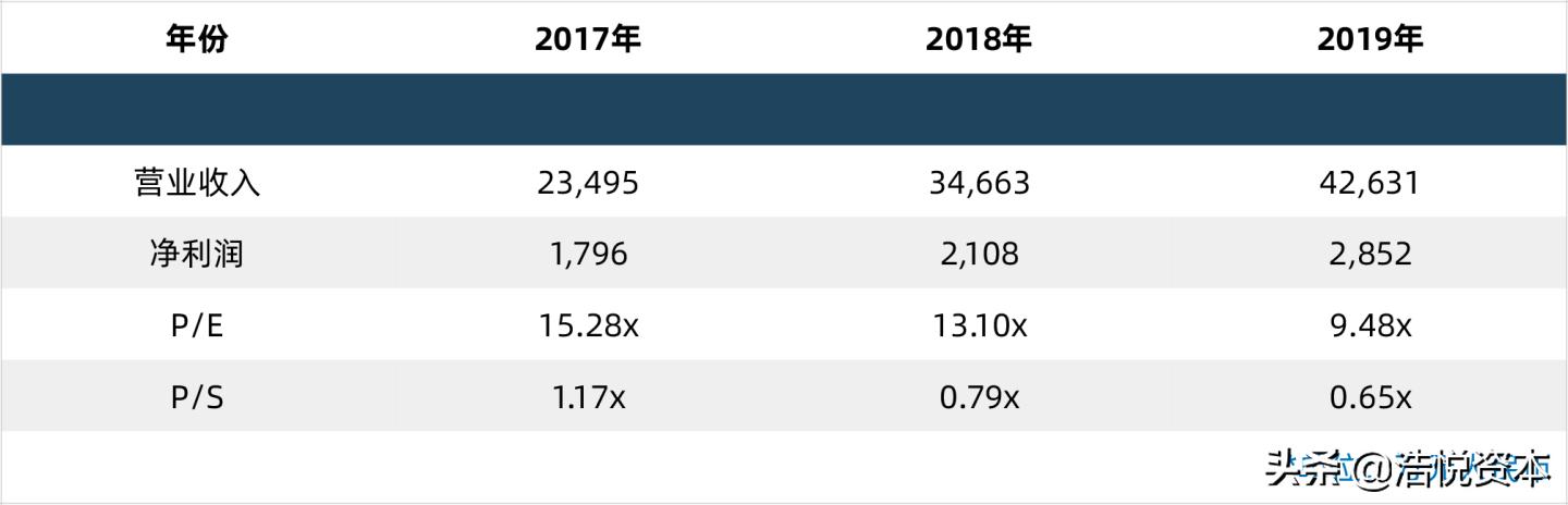 医保局大动作,高值医用耗材带量采购要来了