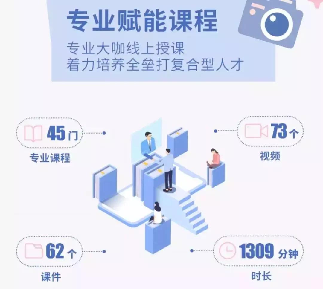 在阳光城上班真实感受,在阳光城工作辛苦吗