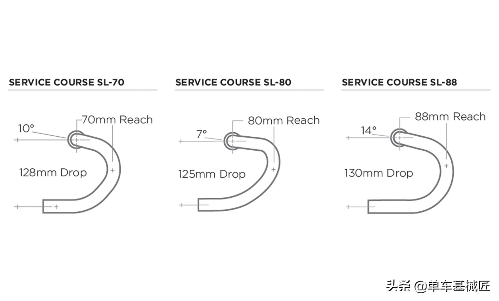 抽出时间和腾出时间,抽出点时间来对自己好一点