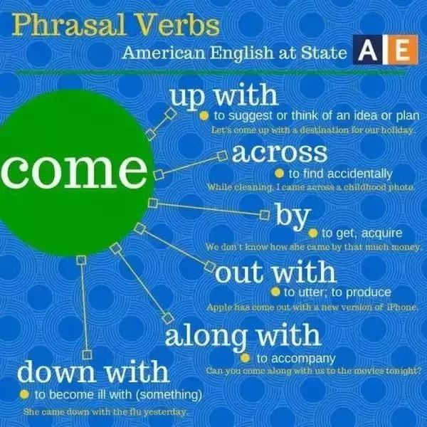 英语词汇快速记忆15000例,英语中高考4000单词魔性记忆