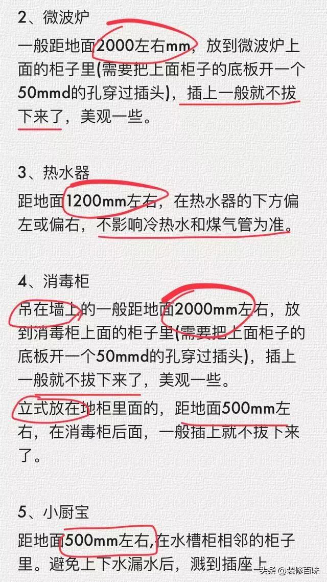水电定位是图纸定位还是现场定位,装修水电定位应该谁做