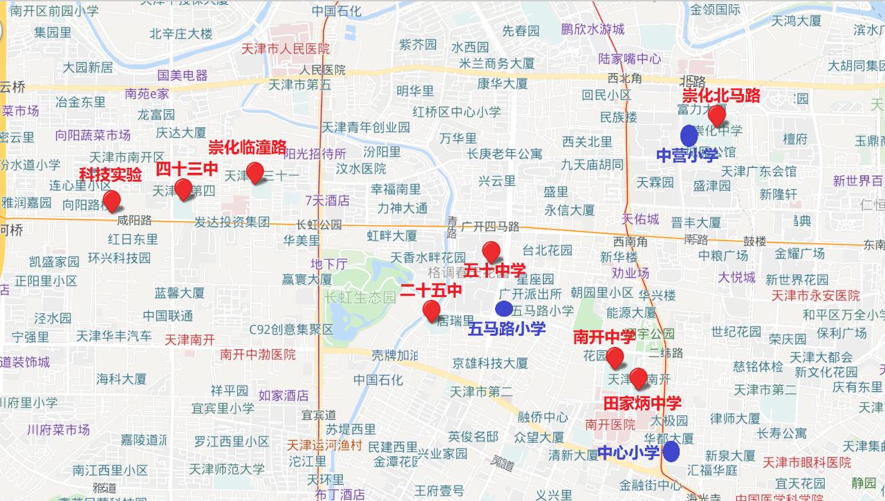 外地人在天津如何买房,2020年在天津买房的条件有哪些