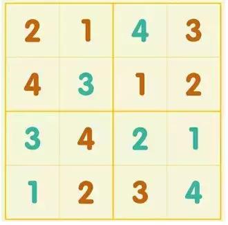 乐高搭建有趣的游戏,乐高思维