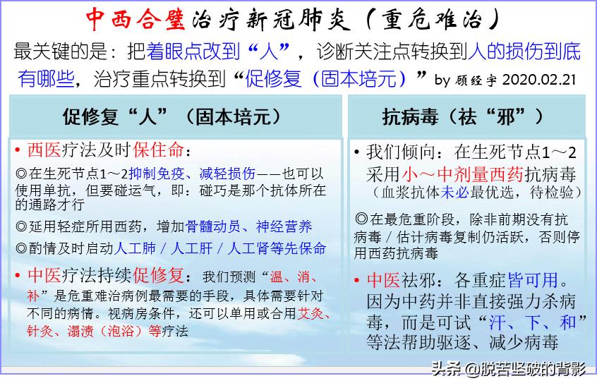 第九版新冠肺炎诊疗中药药方,中医西医治疗新冠肺炎对比