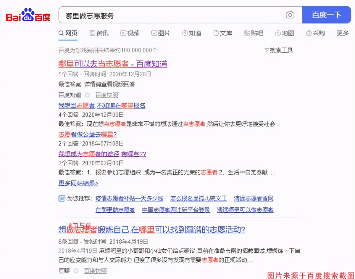 带孩子做志愿者去哪里报名,做志愿服务的流程