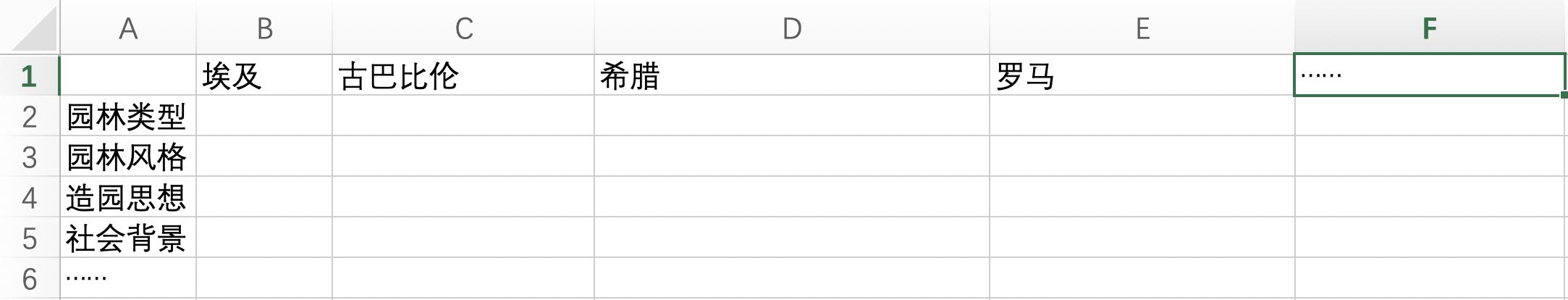 苏州科技大学风景园林考研分数线,苏州大学风景园林考研名额