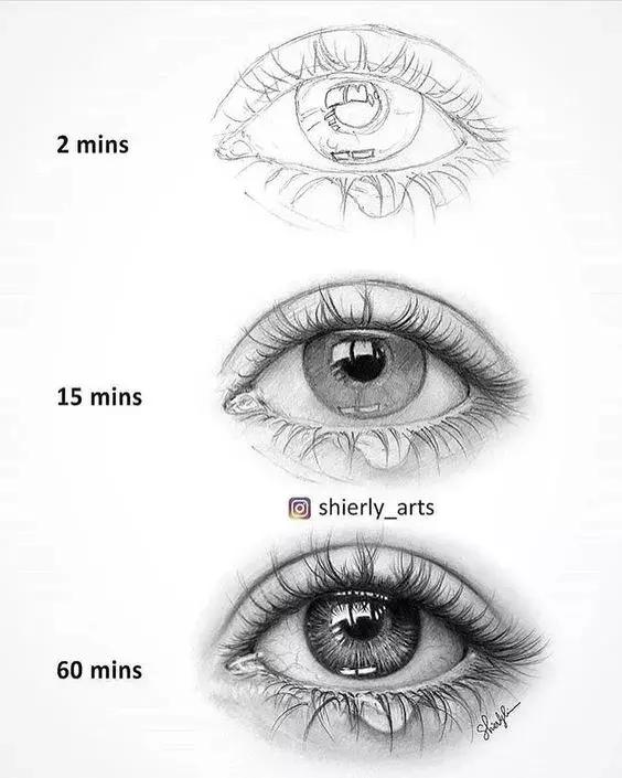 女孩学素描有前途吗,设计素描有前途吗