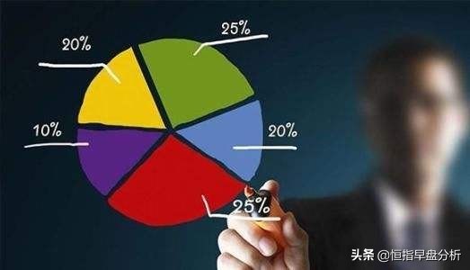 踏浪炒股最新视频,踏浪点神的交易方式