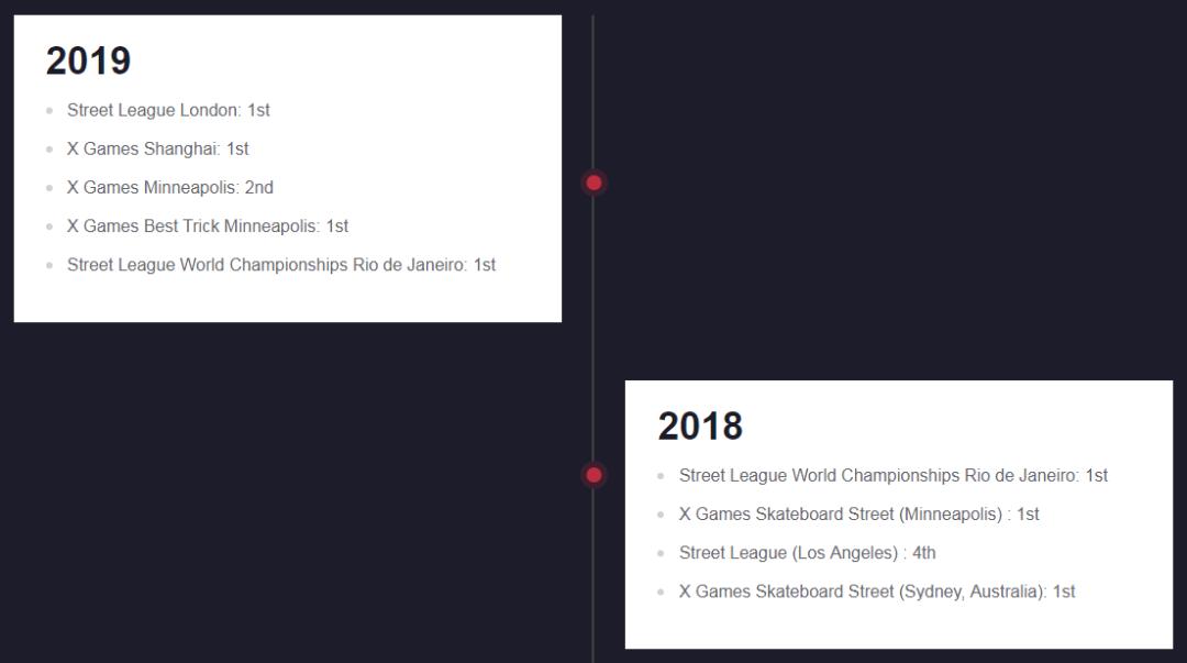 7岁拿到赞助,天才滑手NyjahHuston的成长之路