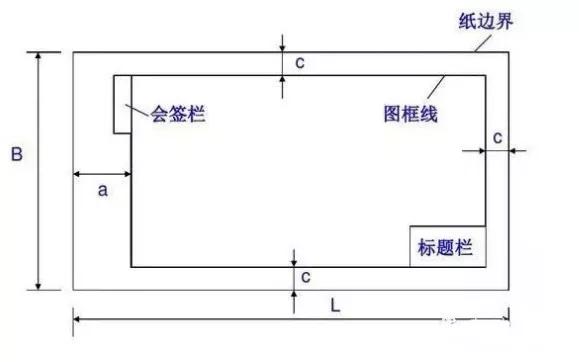 常用电工电气元件图形符号大全,常用电气元件的名称与图形符号