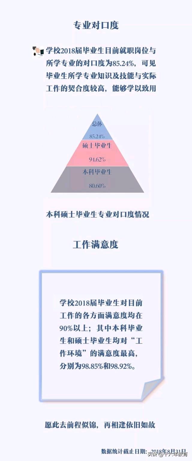 上海高校报道-上海对外经贸大学就业质量及近几年录取分数线