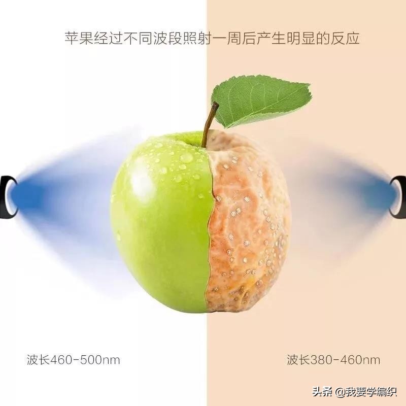 雅诗兰黛眼霜去细纹效果怎么样,雅诗兰黛祛眼纹吗