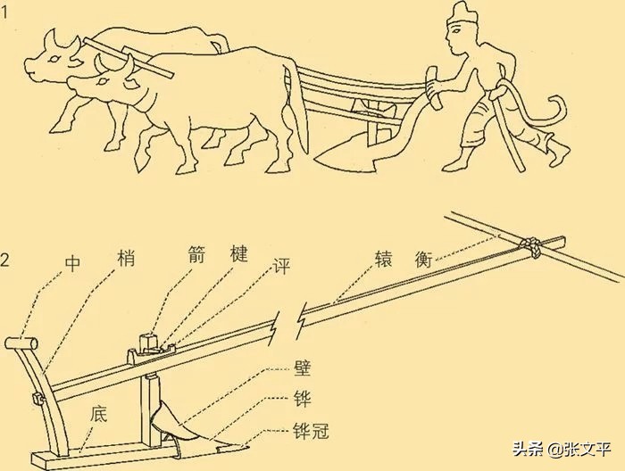 东方红铁牛55型拖拉机,为什么叫铁牛