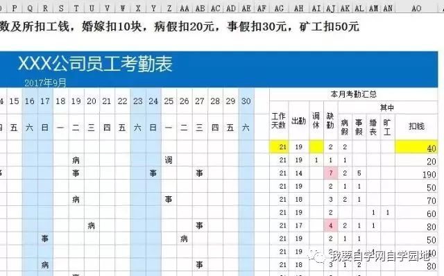 会计excel函数公式大全,excel表格函数公式大全及使用技巧