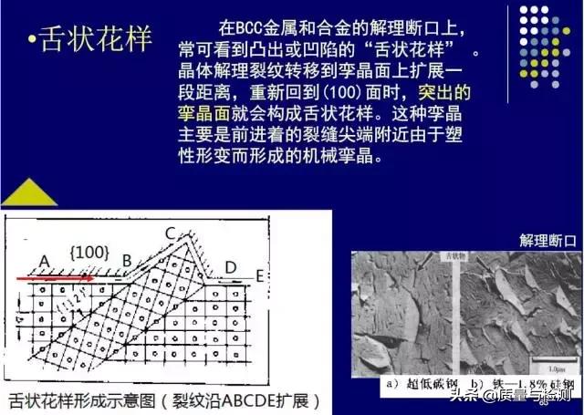 金属裂纹与断口分析,金属材料断口及失效分析