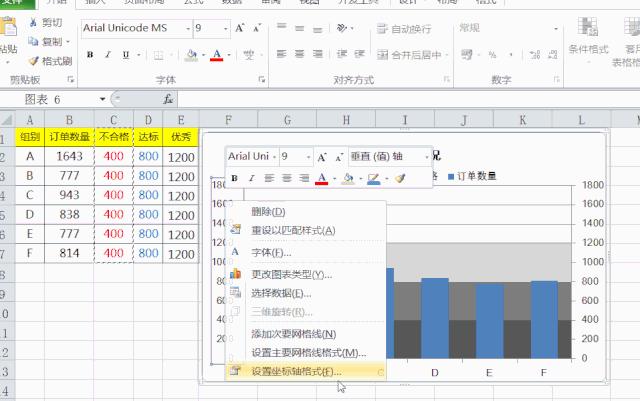 柱状图数据标签颜色调整,簇形柱状图怎么设置背景颜色