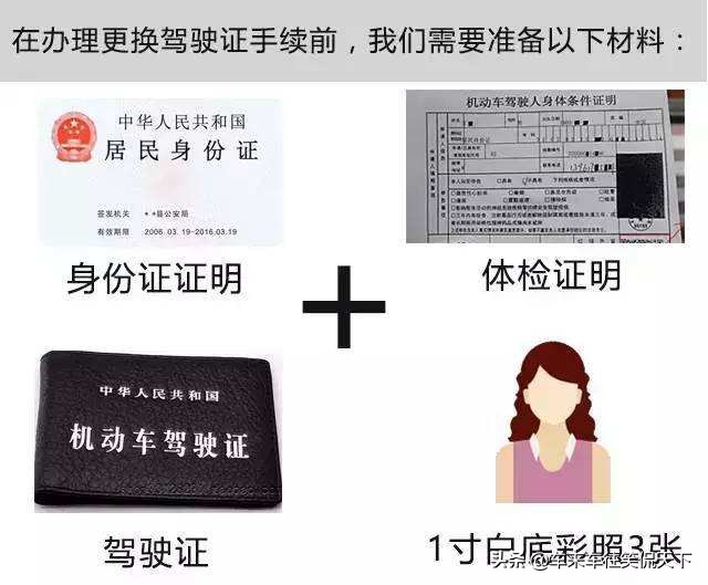 驾驶证过期当天算不算过期,驾驶证报考年限过期了怎么办