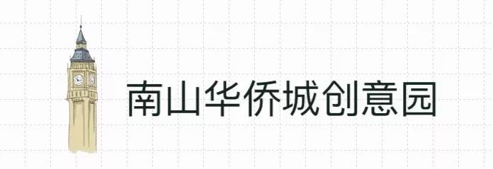 「穗港深」国庆七日南下计划
