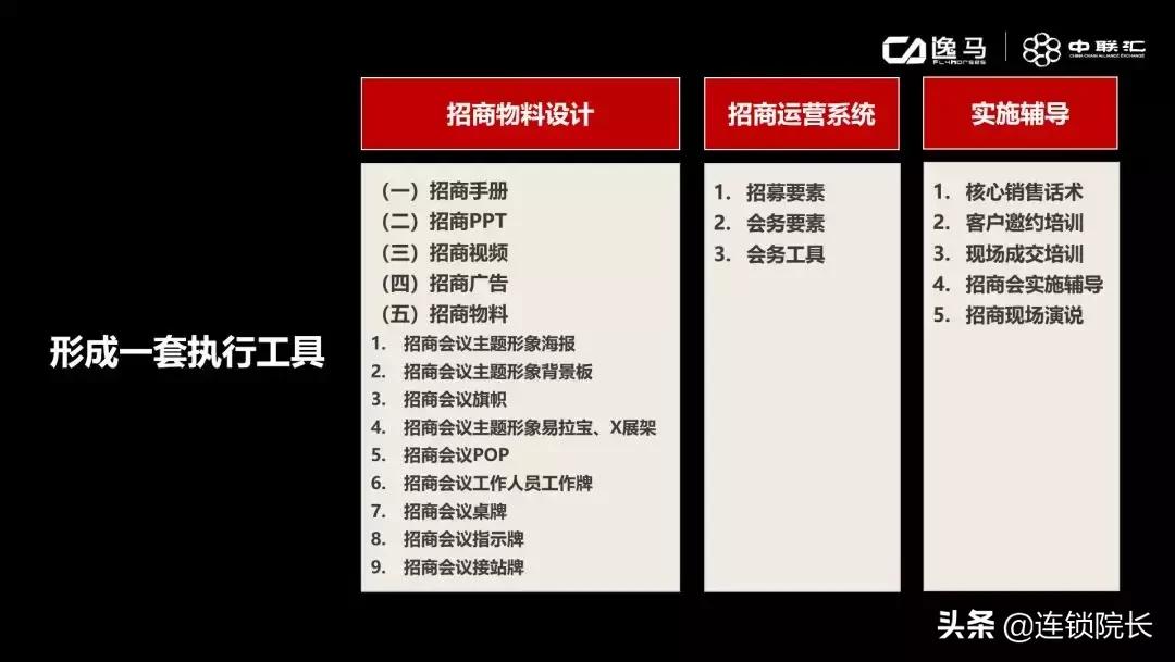 如何打造招商加盟体系,如何做好招商加盟平台工作