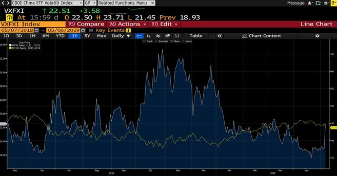 最新期权复盘消息,期权熊市最新消息