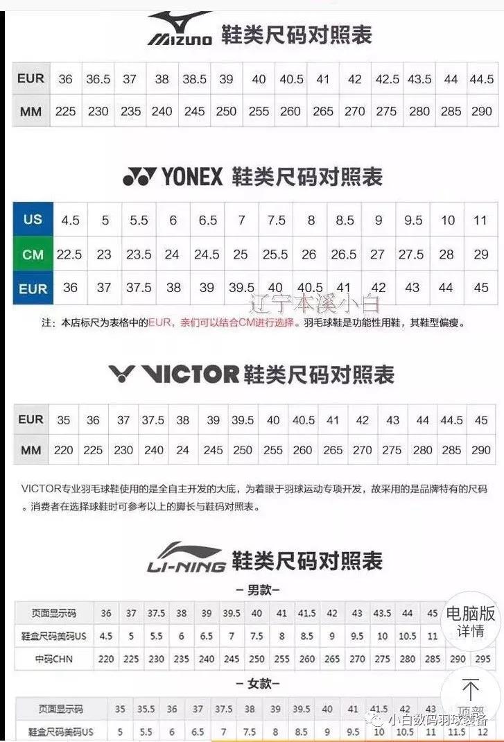 如何选择羽毛球鞋尺码更适合自己 (美津浓羽毛球鞋尺码偏大还是偏小)