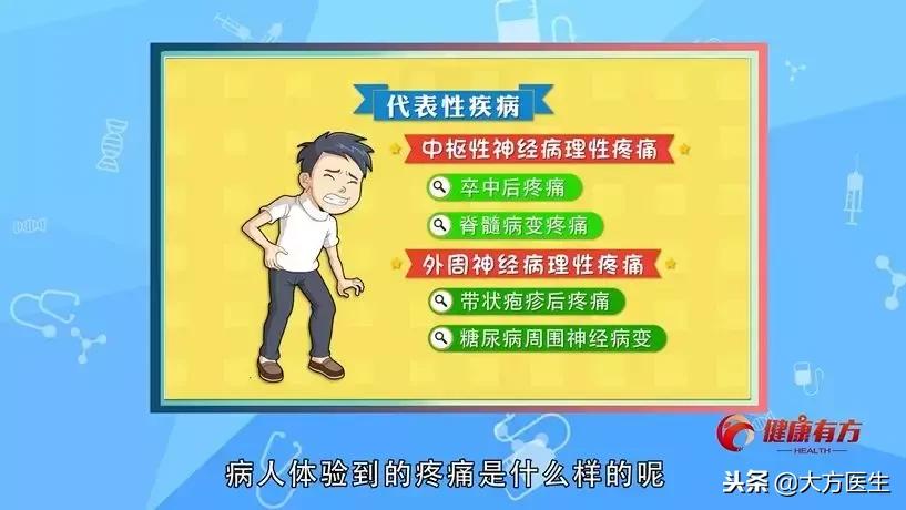 神经病理性疼痛科普,不明原因的疼痛