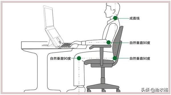 同样的体重为什么看着比以前瘦,同样的体重为什么你看着比别人胖