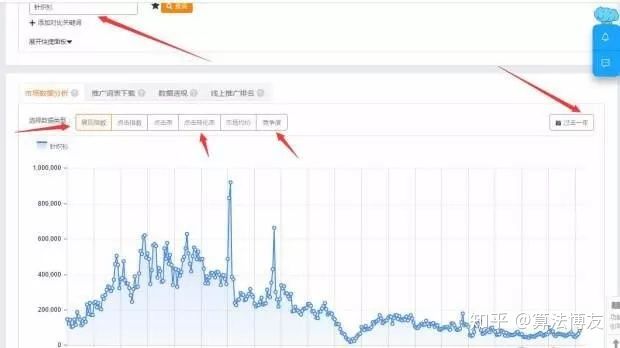 淘宝买东西怎么复制标题,在淘宝怎么做好一个标题