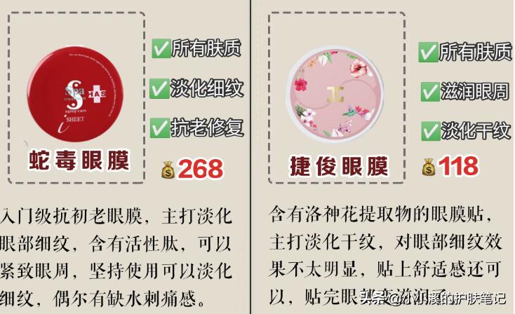 日常推荐一款超好用的眼膜,推荐几款好用又不贵的眼膜