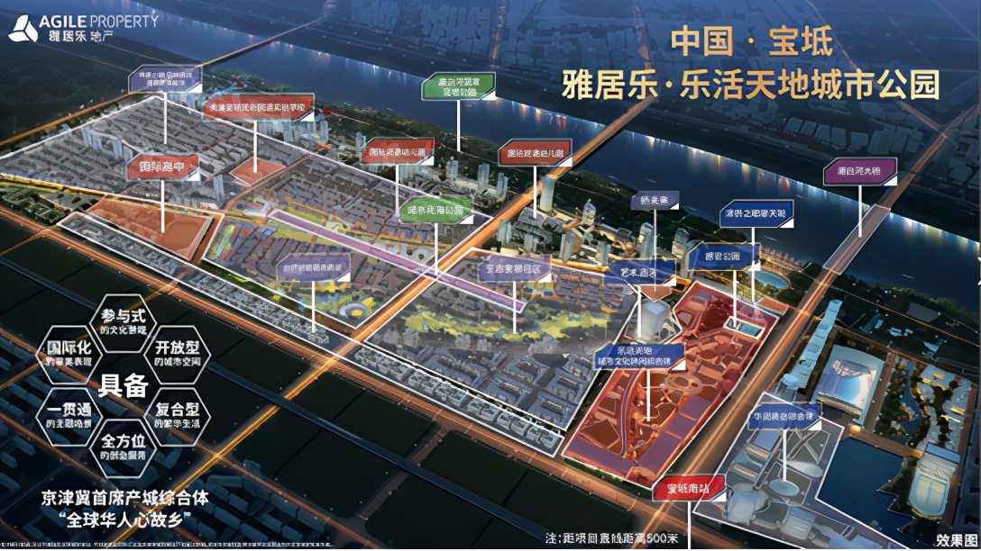 雅居乐津侨国际小镇,宝坻雅居乐津侨国际小镇香坻澜园