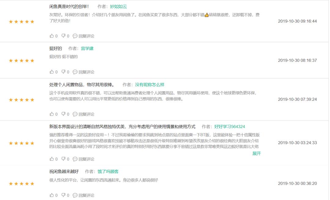 类似于闲鱼的二手交易平台有哪些,新手如何玩转闲鱼二手平台交易