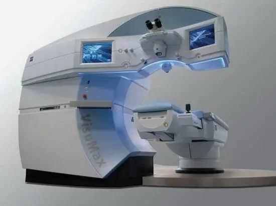 近视这么多为啥近视行业不好做,行业近视症会导致企业迅速衰败吗