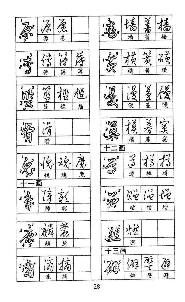 好字的书写技巧和讲解,怎么让字写好看又快正楷