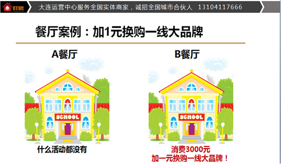 企叮咚营销,企叮咚营销策划公司怎么样