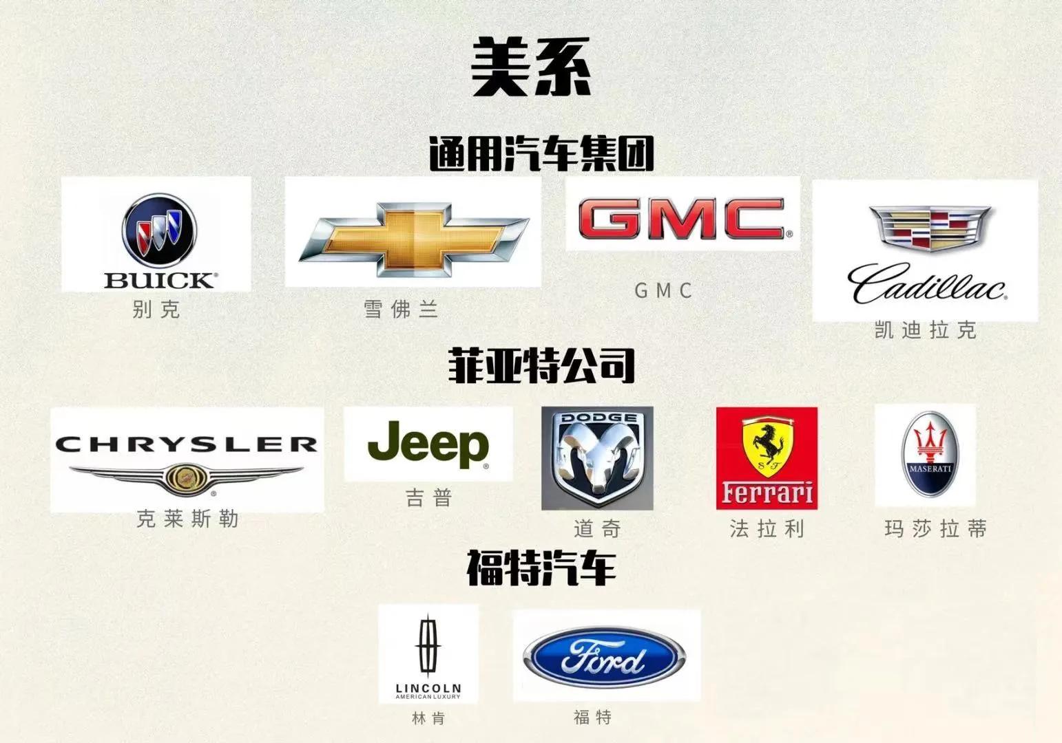 新能源汽车前十名品牌车标,大众旗下全部品牌车标图片