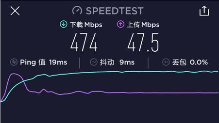 荣耀Play4 Pro评测：2899元的麒麟990，年轻人们觉得香不香？