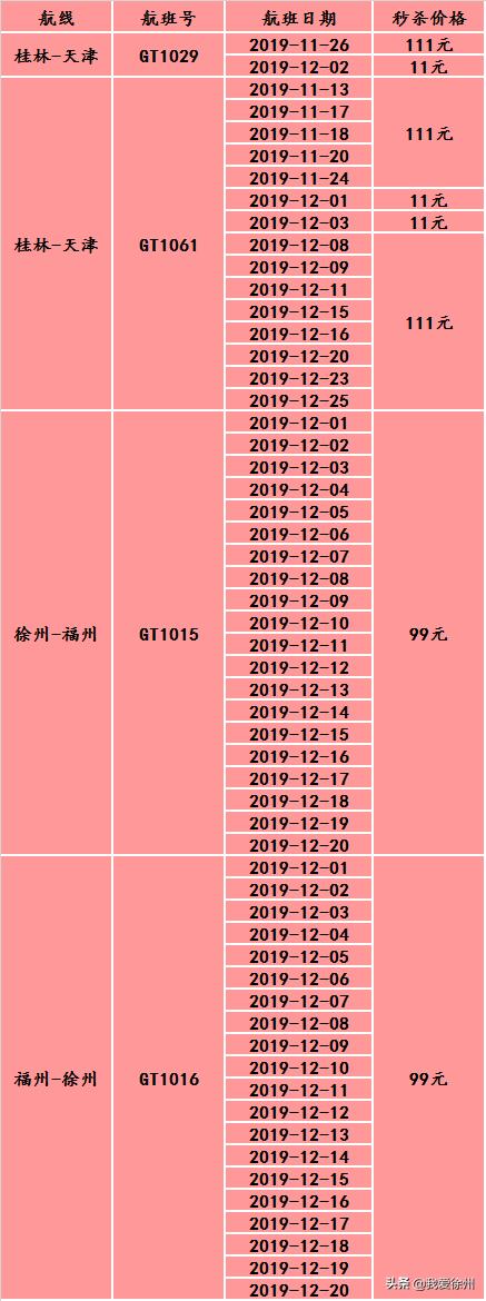 徐州到桂林飞机票价格表,桂林到徐州的飞机票是多少钱