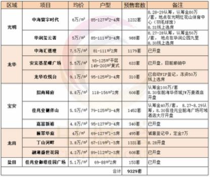 马光远谈深圳房,马光远批大学教不出有用的人