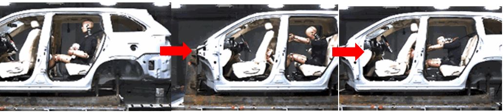 汽车安全座椅知识大全,汽车安全座椅选购