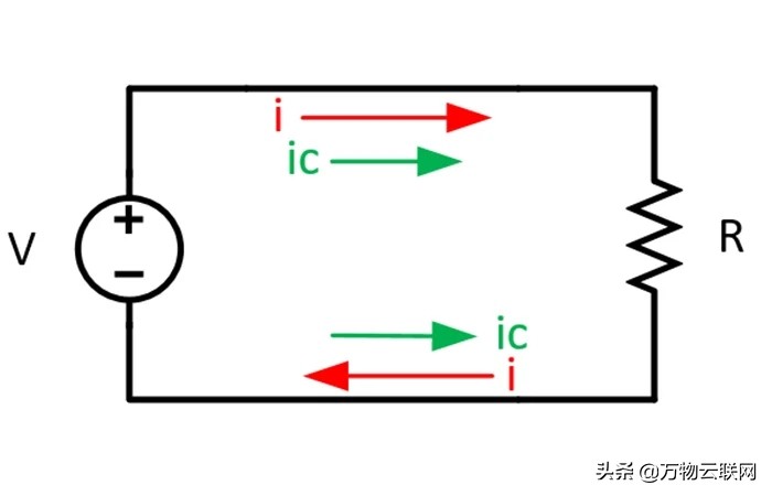 ltspice电路仿真软件可靠吗,ltspice使用教程低通滤波器