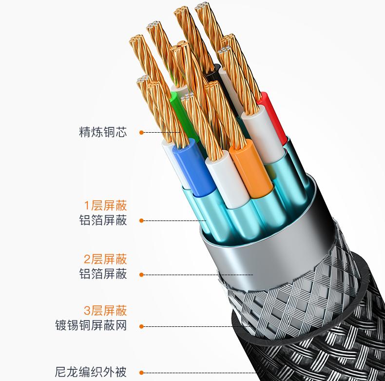 dp接口坏了怎么修,带dp接口的电视机