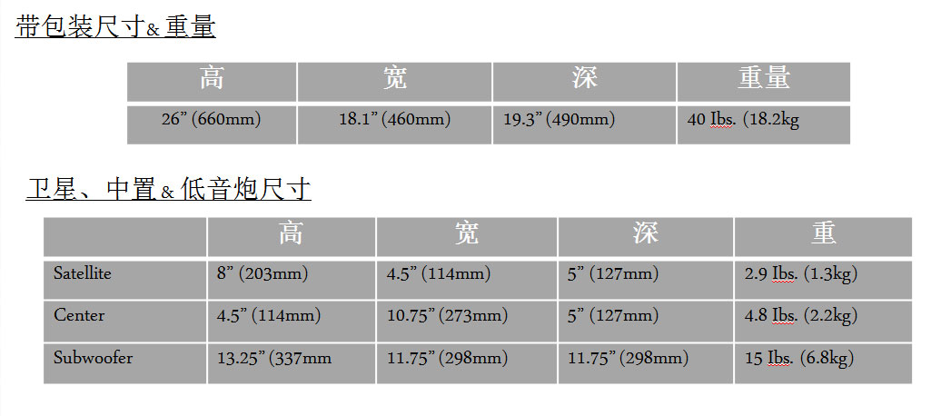 鏉板+5.1瀹跺涵褰遍櫌濂楄鎺ㄨ崘,鏉板+瀹跺涵褰遍櫌5.1濂楄