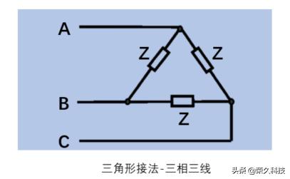 三相电电工基础知识,电工基础知识三相电是什么意思
