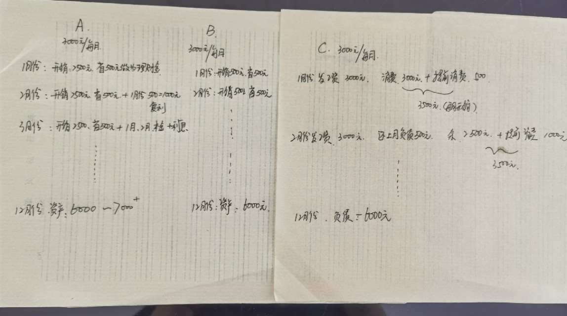 理财小白理财课从此告别月光族,分享一些值得穷人学习的理财技巧