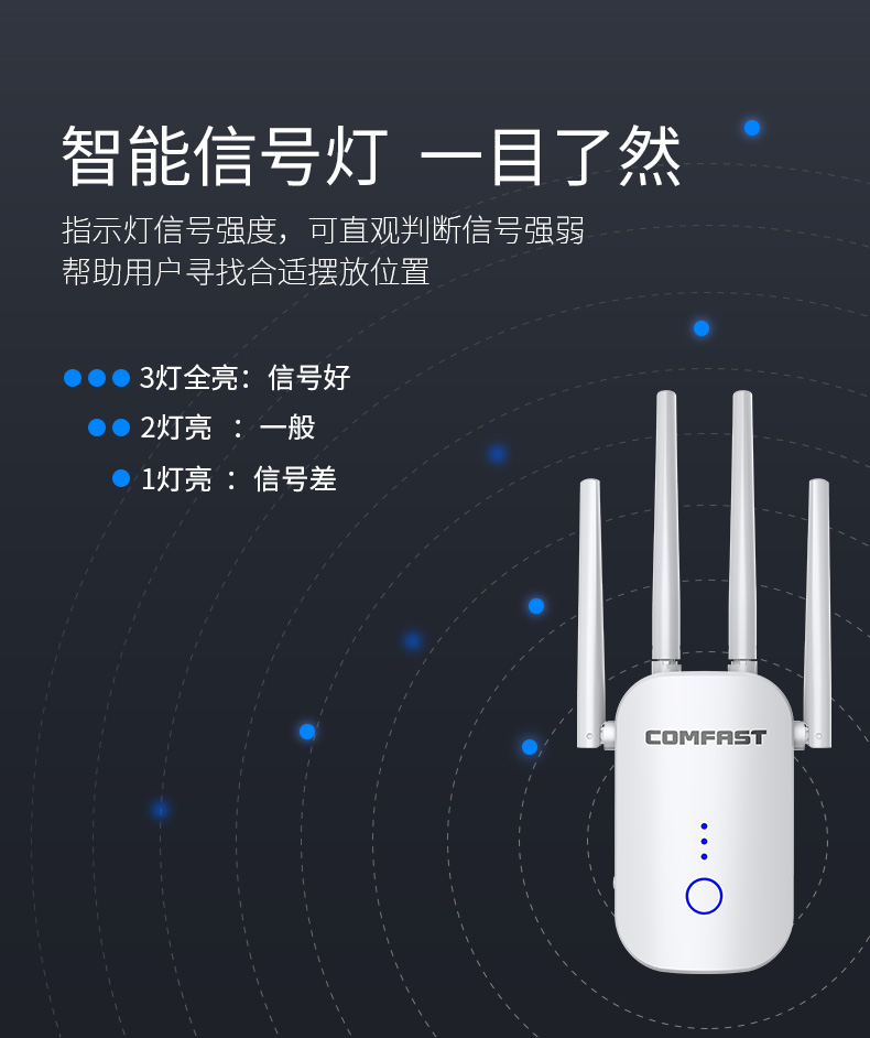 无线中继器的使用方法图解,中继器14dbm与中继器20dbm哪个好